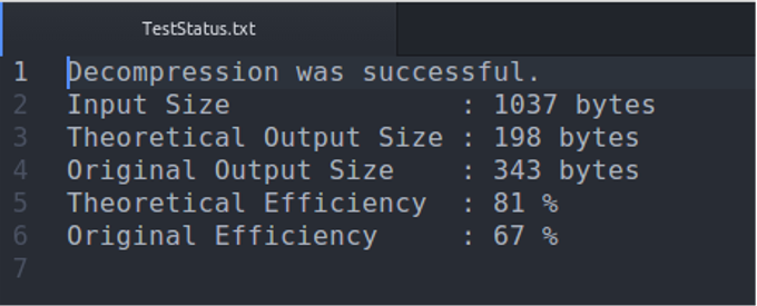 status results
